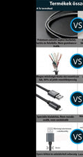 Extra strapabíró 1 méteres Lightning Iphone gyorstöltő és USB adatkábel